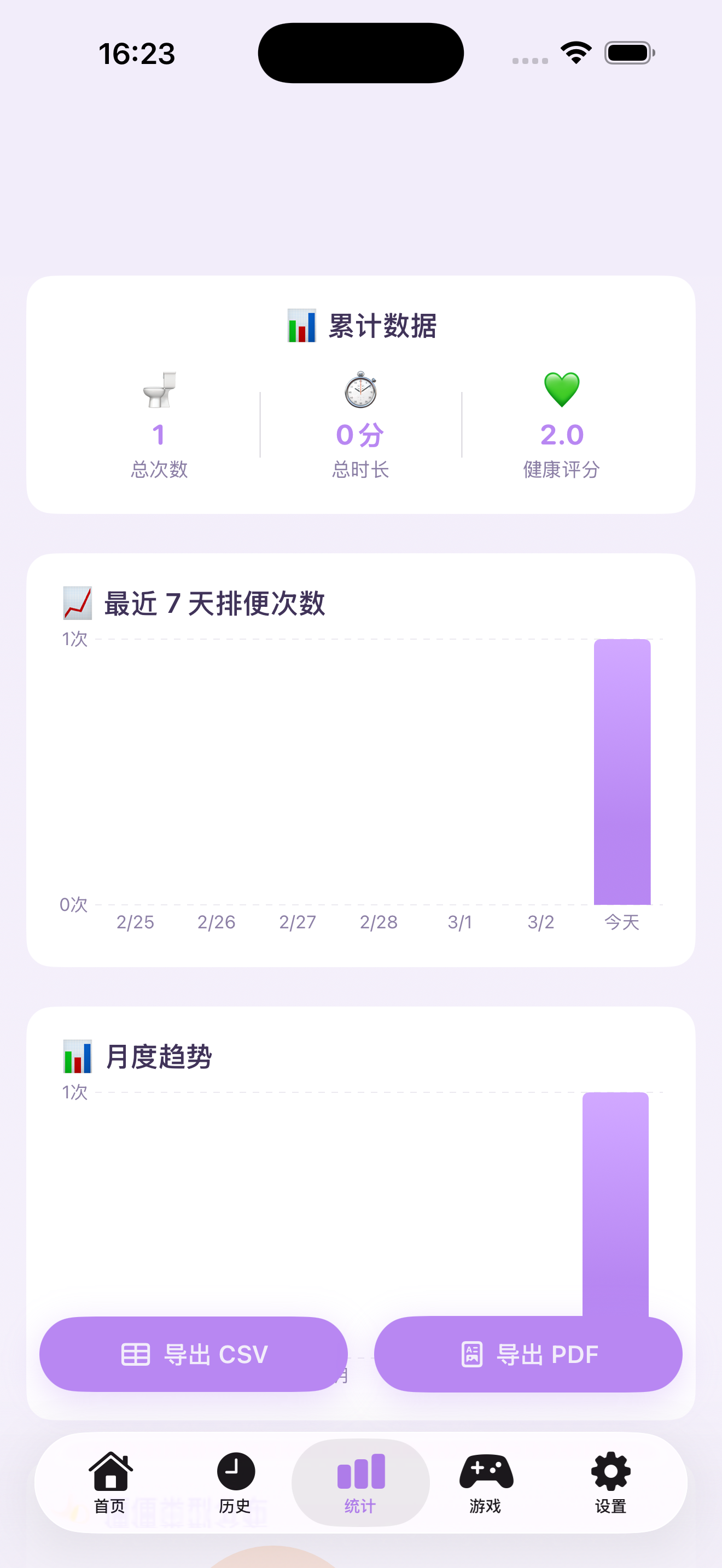 统计页面