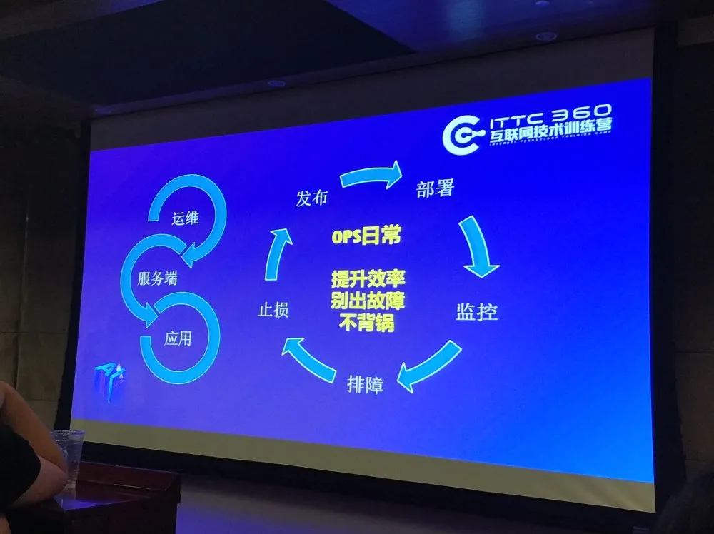 360AIops落地实践探索06
