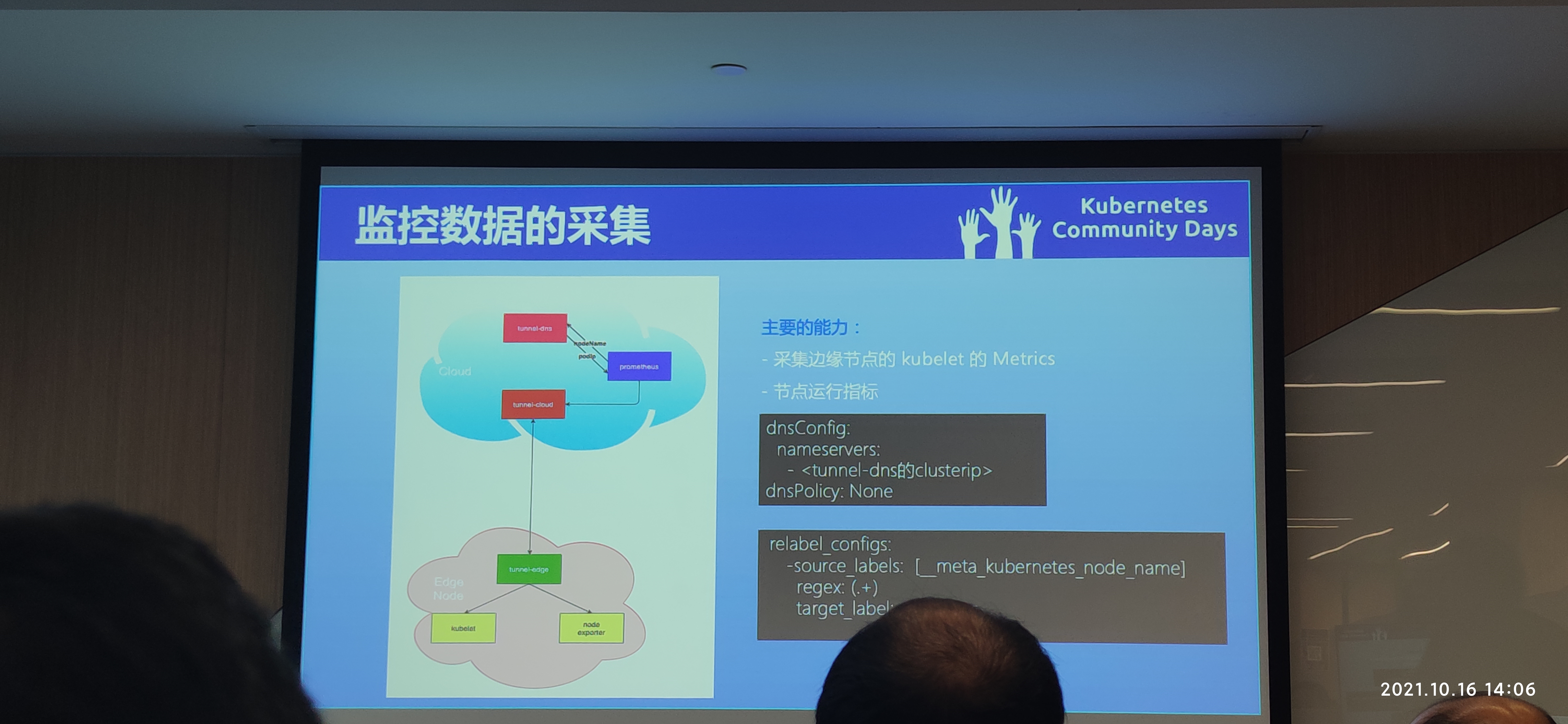 KCD北京2021-01