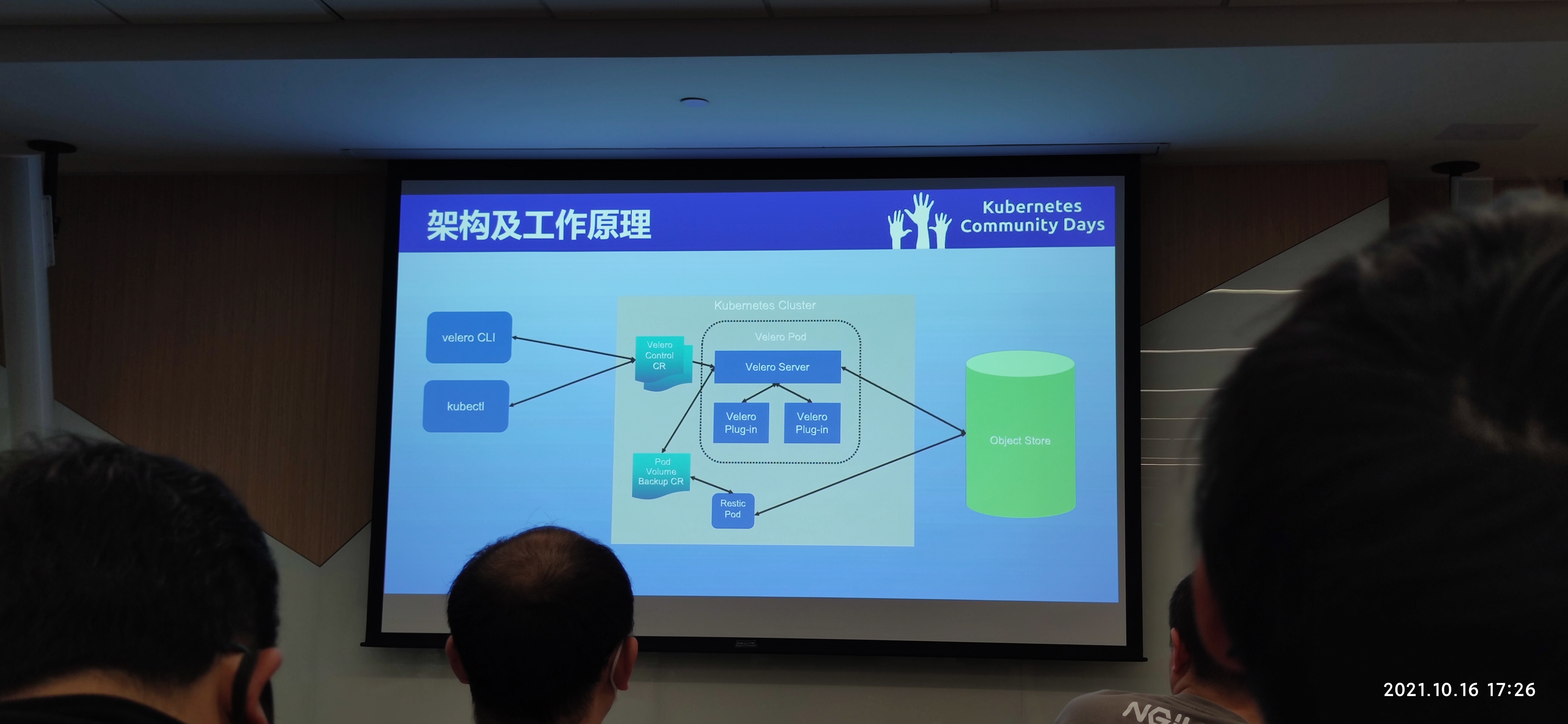 KCD北京2021-21