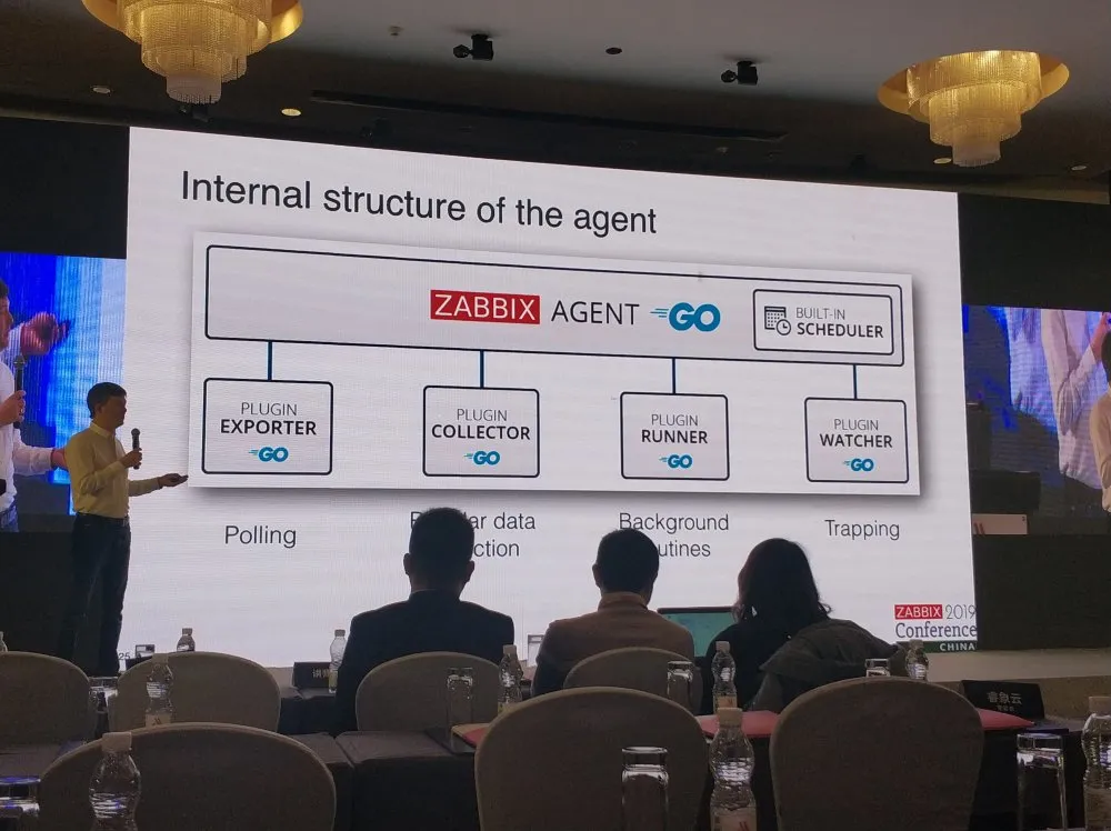 zabbix峰会11