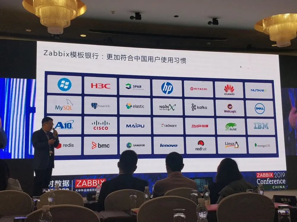 zabbix峰会19