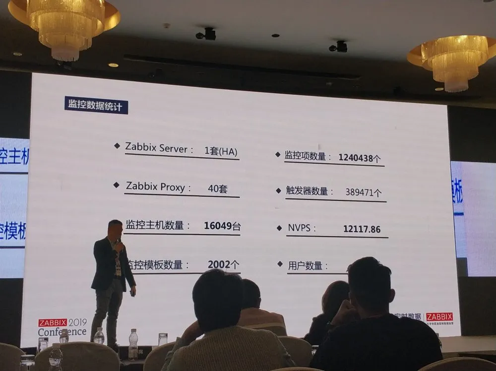 zabbix峰会23