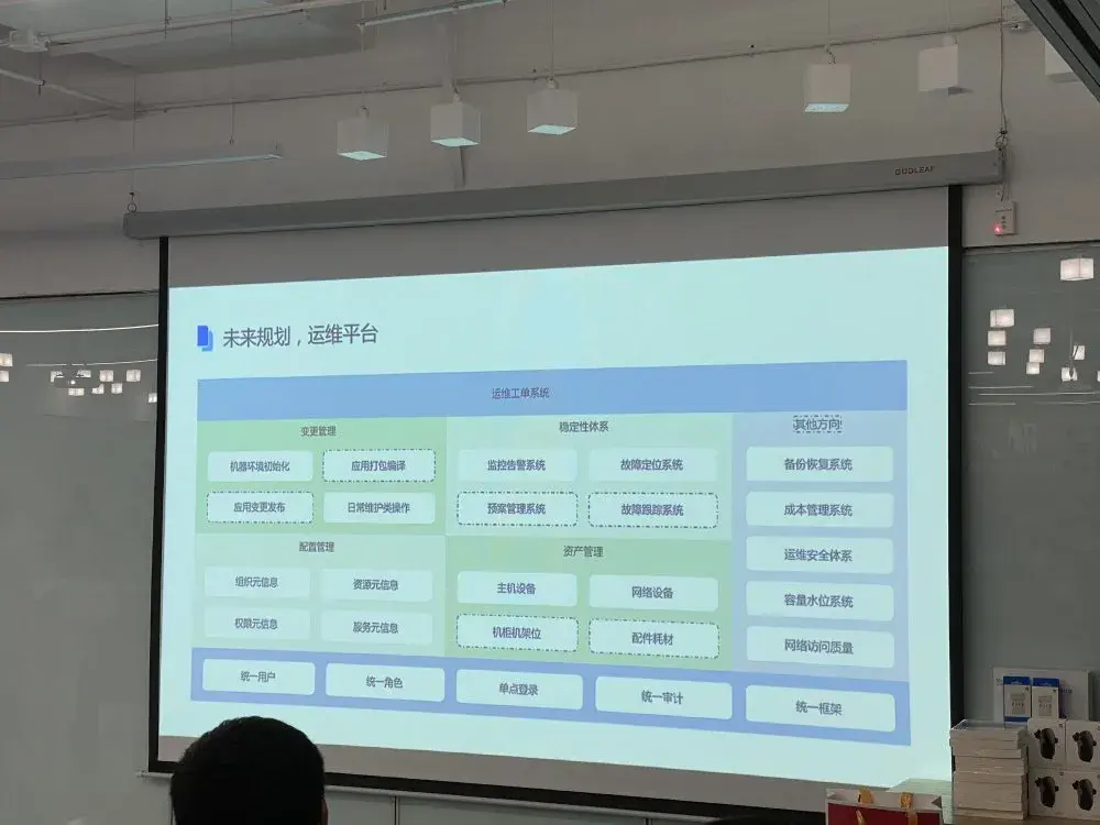 运维新势力沙龙04