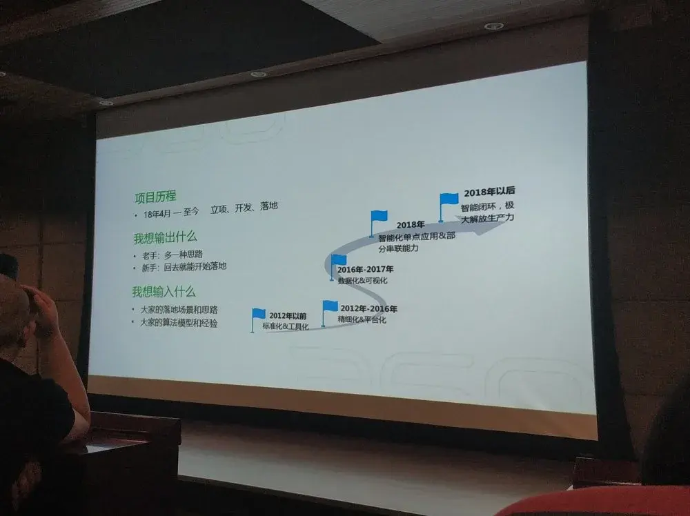360AIops落地实践探索01
