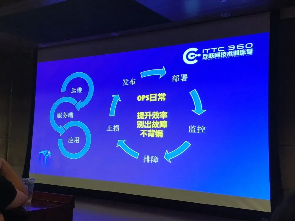 360AIops落地实践探索06