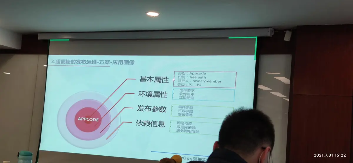 DevOps沙龙05