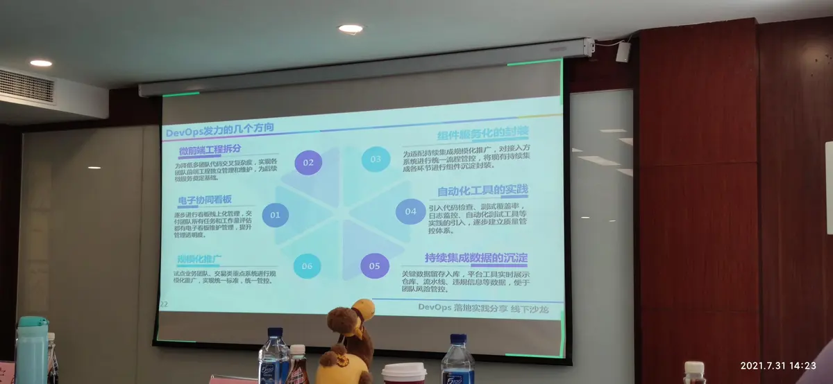 DevOps沙龙12