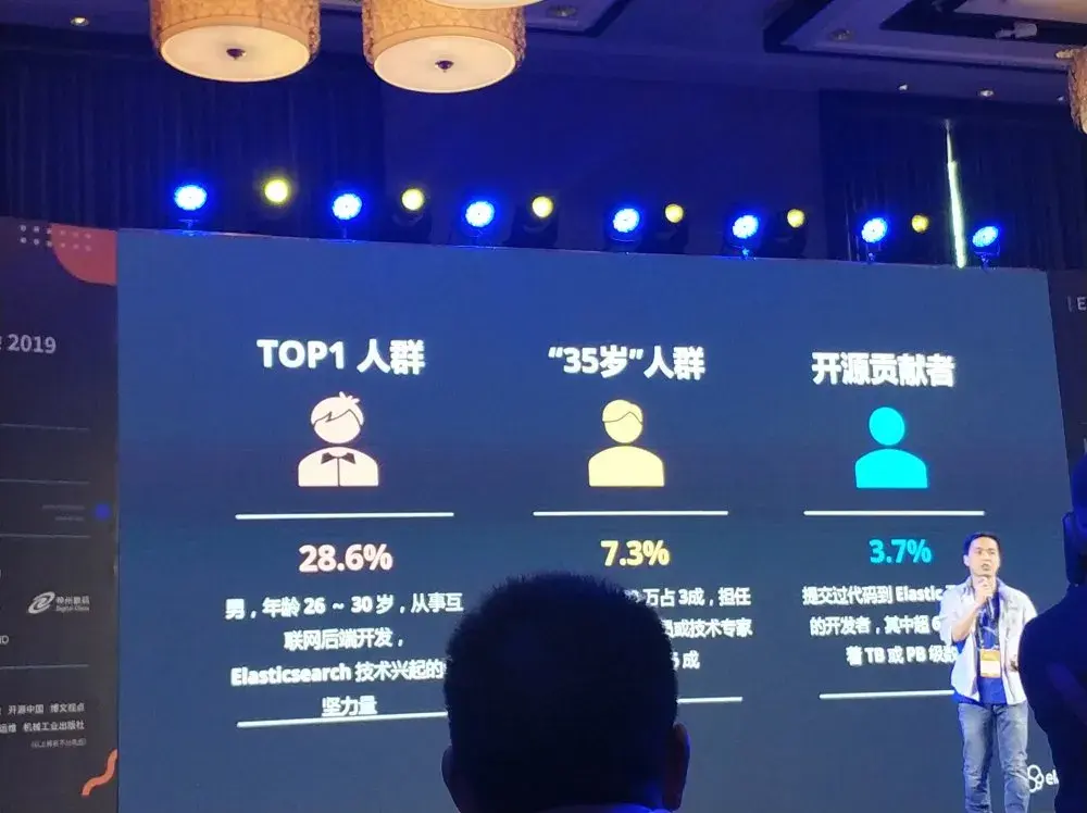 Elastic开发者大会02