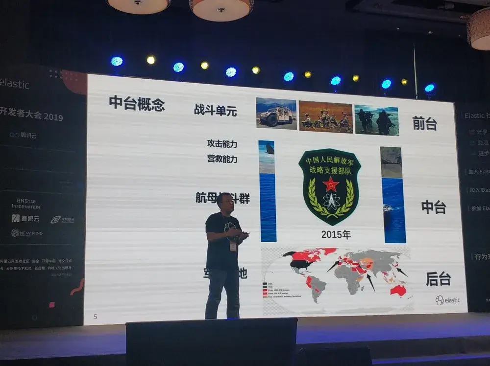 Elastic开发者大会03