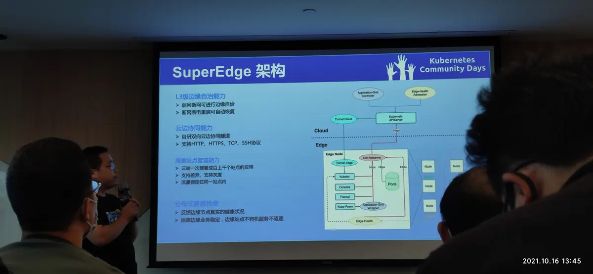 KCD北京2021-05