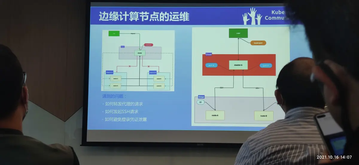 KCD北京2021-11