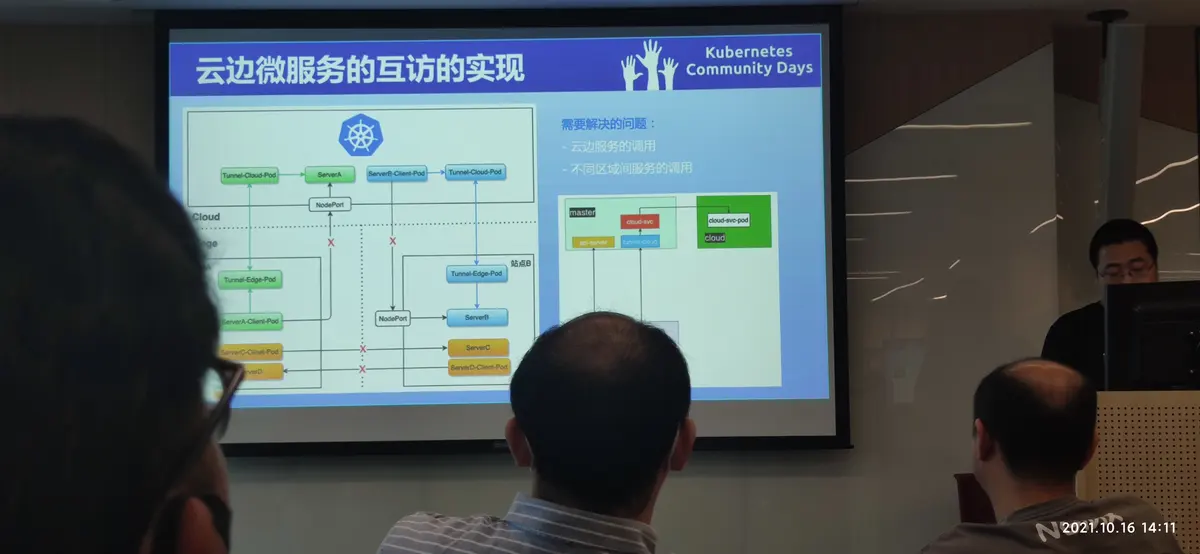 KCD北京2021-12