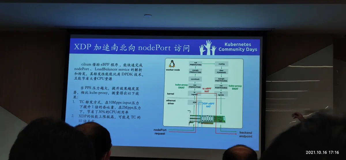 KCD北京2021-18