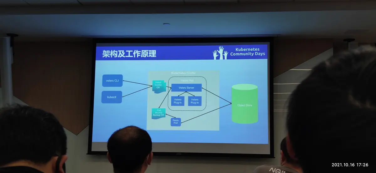 KCD北京2021-21