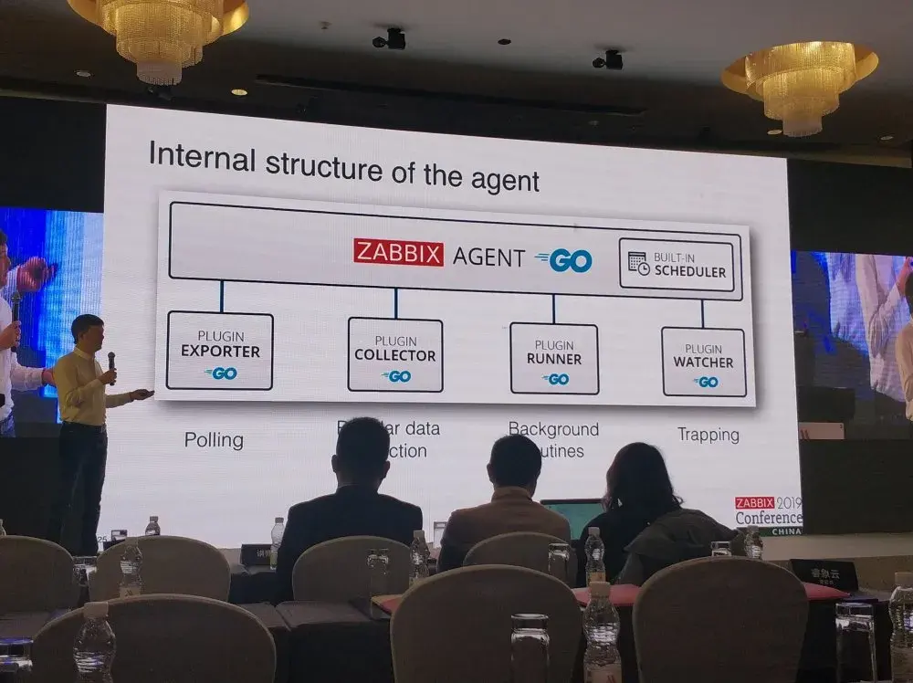 zabbix峰会11