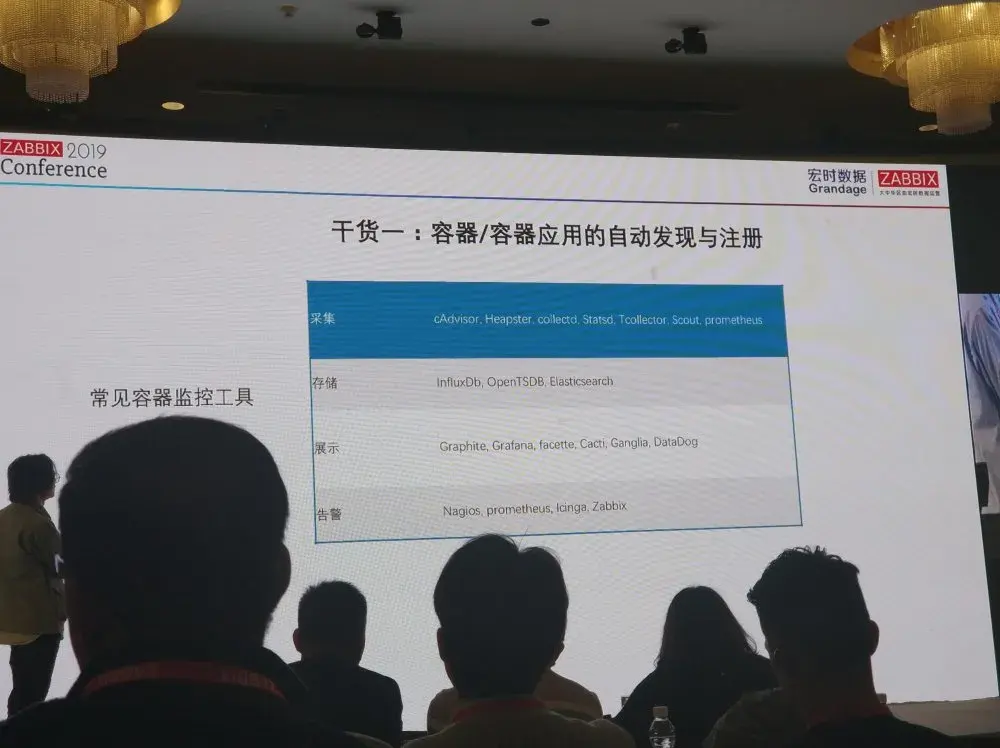 zabbix峰会14