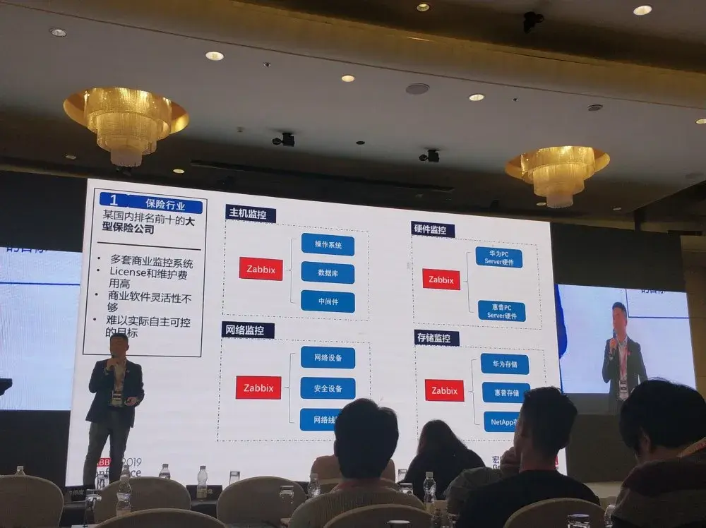 zabbix峰会15