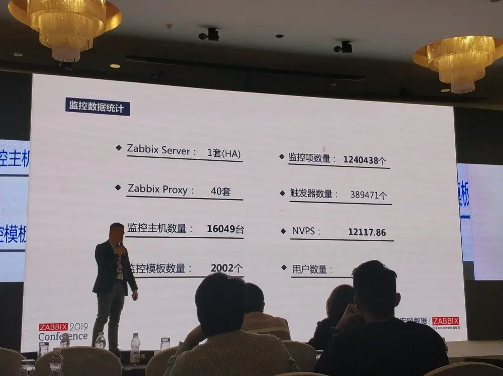zabbix峰会23